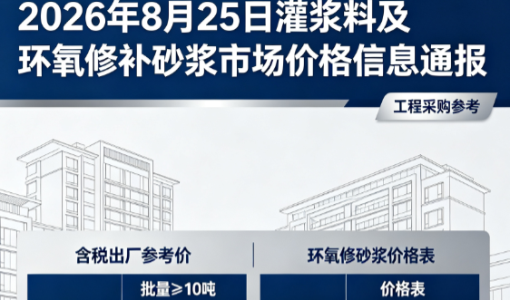 麻城2026年8月25日灌浆料及环氧修补砂浆市场价格信息通报